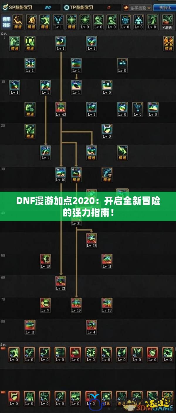 DNF漫游加點2020：開啟全新冒險的強力指南！