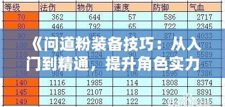 《問道粉裝備技巧：從入門到精通，提升角色實(shí)力的關(guān)鍵》