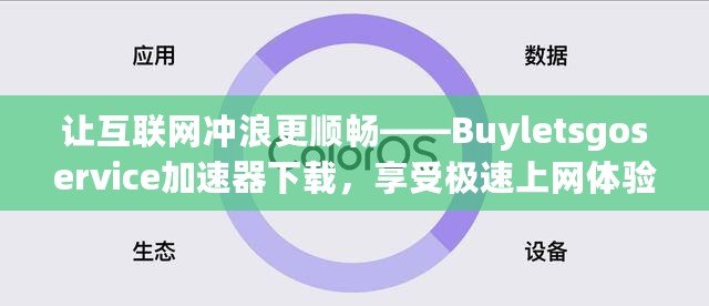 讓互聯(lián)網(wǎng)沖浪更順暢——Buyletsgoservice加速器下載，享受極速上網(wǎng)體驗(yàn)