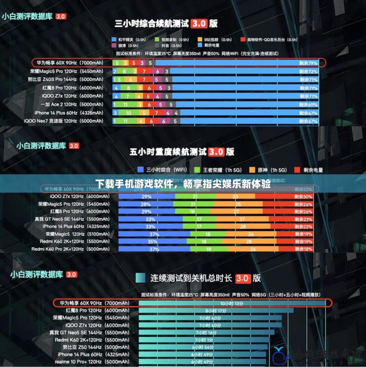 下載手機游戲軟件，暢享指尖娛樂新體驗