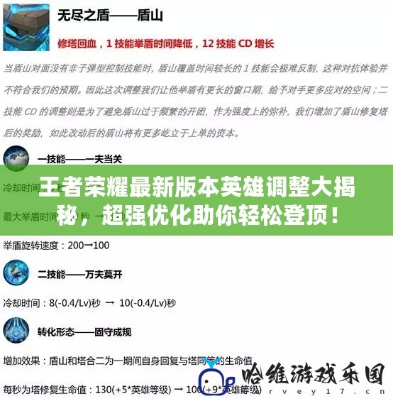 王者榮耀最新版本英雄調整大揭秘，超強優化助你輕松登頂！