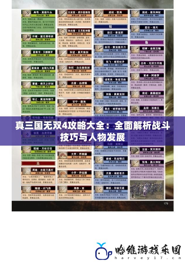 真三國無雙4攻略大全：全面解析戰斗技巧與人物發展