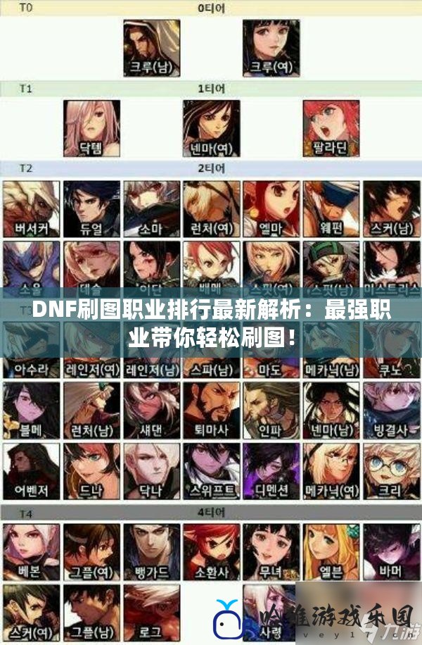 DNF刷圖職業排行最新解析：最強職業帶你輕松刷圖！
