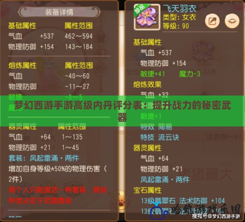 夢幻西游手游高級內丹評分表：提升戰力的秘密武器