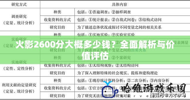 火影2600分大概多少錢？全面解析與價值評估
