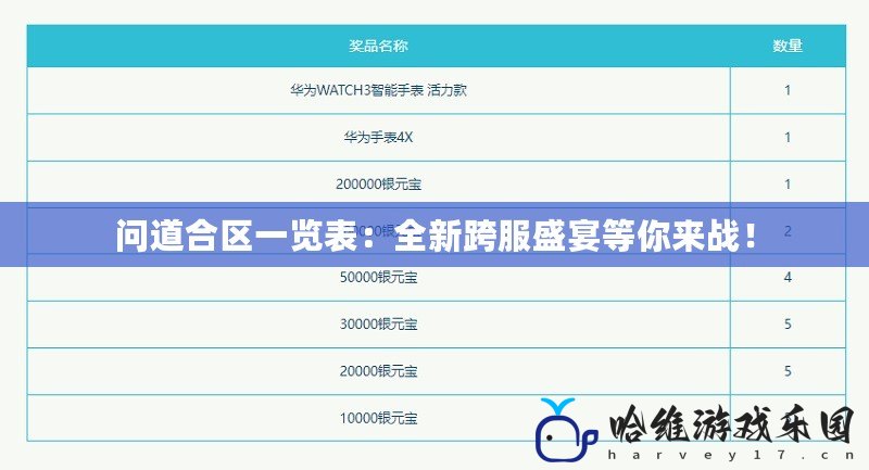 問道合區一覽表：全新跨服盛宴等你來戰！