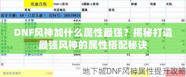 DNF風神加什么屬性最強？揭秘打造最強風神的屬性搭配秘訣