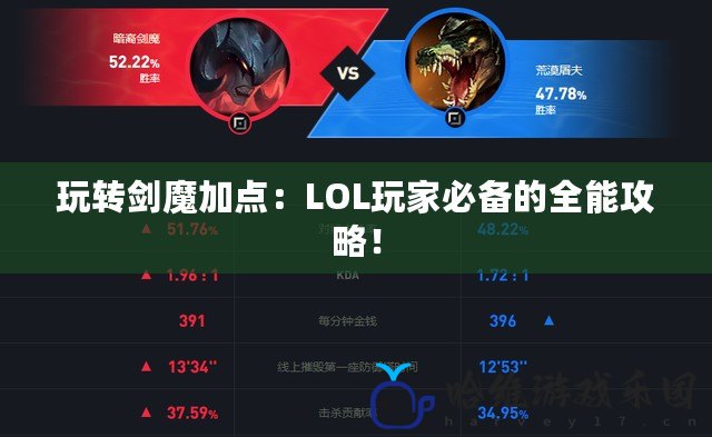 玩轉劍魔加點：LOL玩家必備的全能攻略！