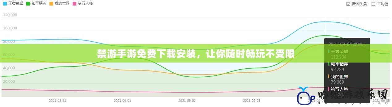 禁游手游免費(fèi)下載安裝，讓你隨時(shí)暢玩不受限