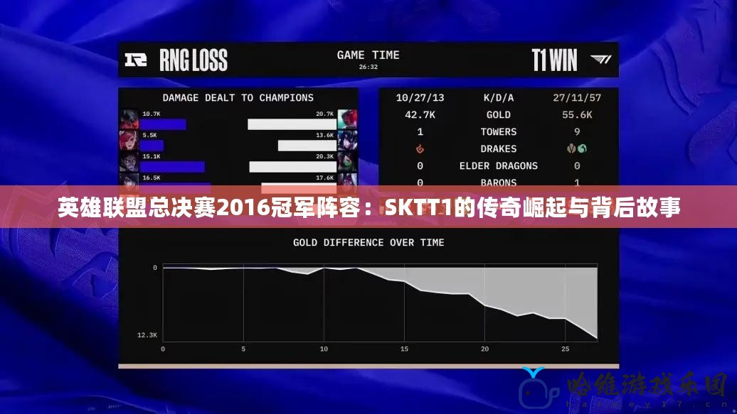 英雄聯(lián)盟總決賽2016冠軍陣容：SKTT1的傳奇崛起與背后故事