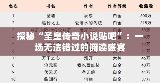 探秘“圣皇傳奇小說貼吧”：一場無法錯過的閱讀盛宴