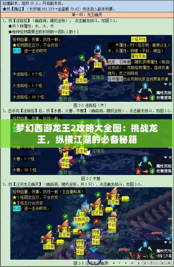 夢幻西游龍王2攻略大全圖：挑戰龍王，縱橫江湖的必備秘籍