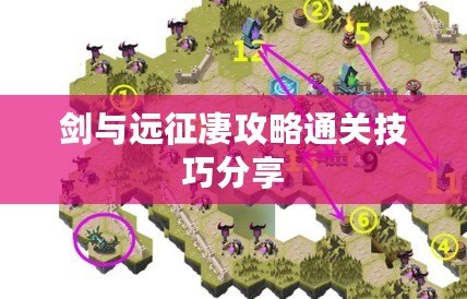 劍與遠征凄攻略通關技巧分享