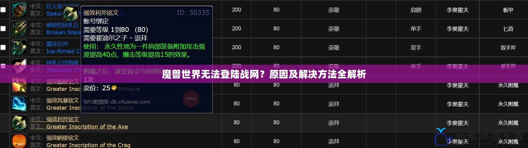 魔獸世界無法登陸戰網？原因及解決方法全解析