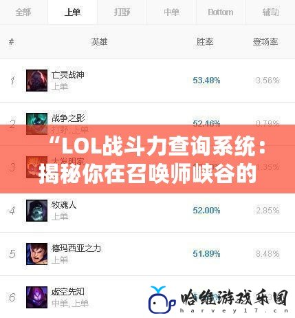 “LOL戰(zhàn)斗力查詢系統(tǒng)：揭秘你在召喚師峽谷的真正實力！”
