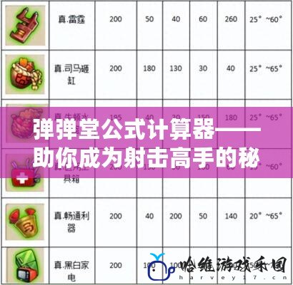 彈彈堂公式計(jì)算器——助你成為射擊高手的秘密武器