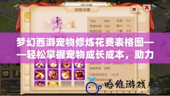 夢幻西游寵物修煉花費表格圖——輕松掌握寵物成長成本，助力游戲快速進階！