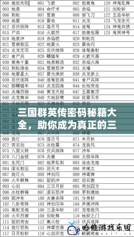 三國群英傳密碼秘籍大全，助你成為真正的三國戰略大師！