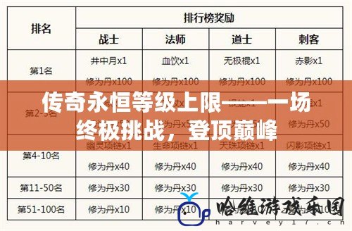 傳奇永恒等級上限——一場終極挑戰(zhàn)，登頂巔峰
