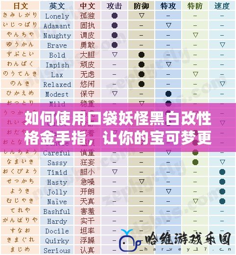 如何使用口袋妖怪黑白改性格金手指，讓你的寶可夢更強(qiáng)大！