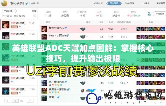 英雄聯(lián)盟ADC天賦加點(diǎn)圖解：掌握核心技巧，提升輸出極限
