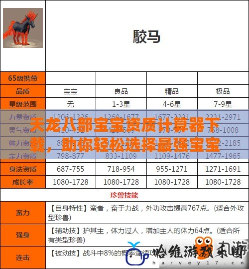 天龍八部寶寶資質(zhì)計(jì)算器下載，助你輕松選擇最強(qiáng)寶寶