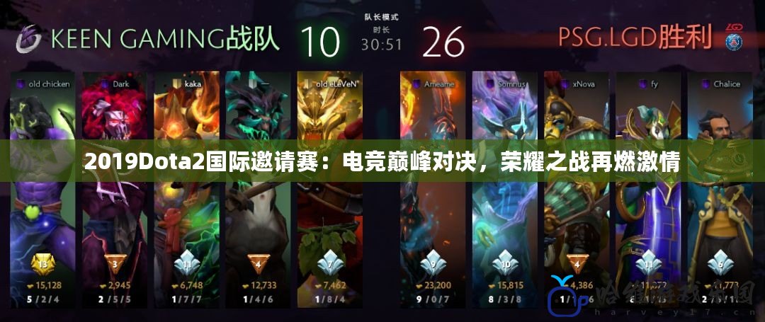 2019Dota2國際邀請賽：電競巔峰對決，榮耀之戰(zhàn)再燃激情