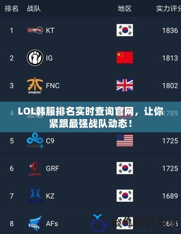 LOL韓服排名實(shí)時(shí)查詢官網(wǎng)，讓你緊跟最強(qiáng)戰(zhàn)隊(duì)動(dòng)態(tài)！
