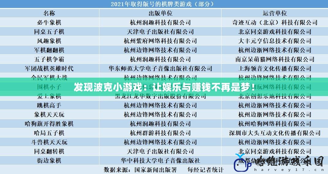 發(fā)現(xiàn)波克小游戲：讓娛樂與賺錢不再是夢！
