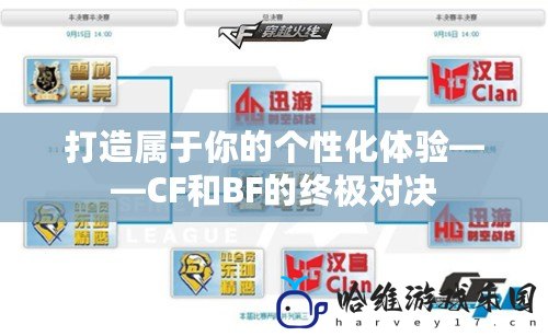 打造屬于你的個(gè)性化體驗(yàn)——CF和BF的終極對(duì)決