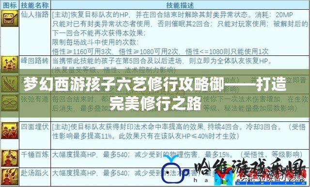 夢幻西游孩子六藝修行攻略御——打造完美修行之路