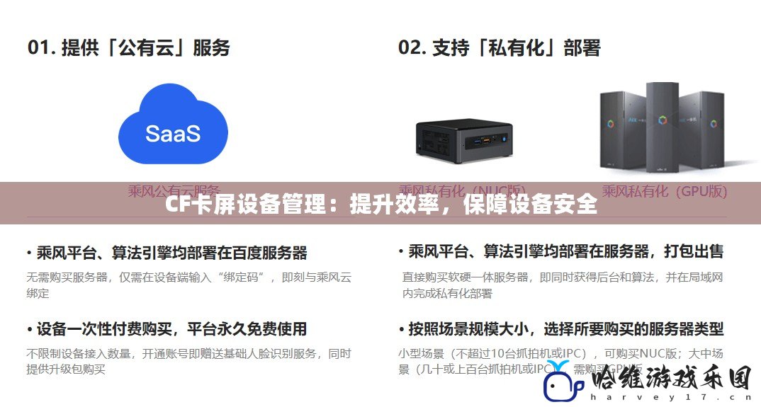 CF卡屏設(shè)備管理：提升效率，保障設(shè)備安全