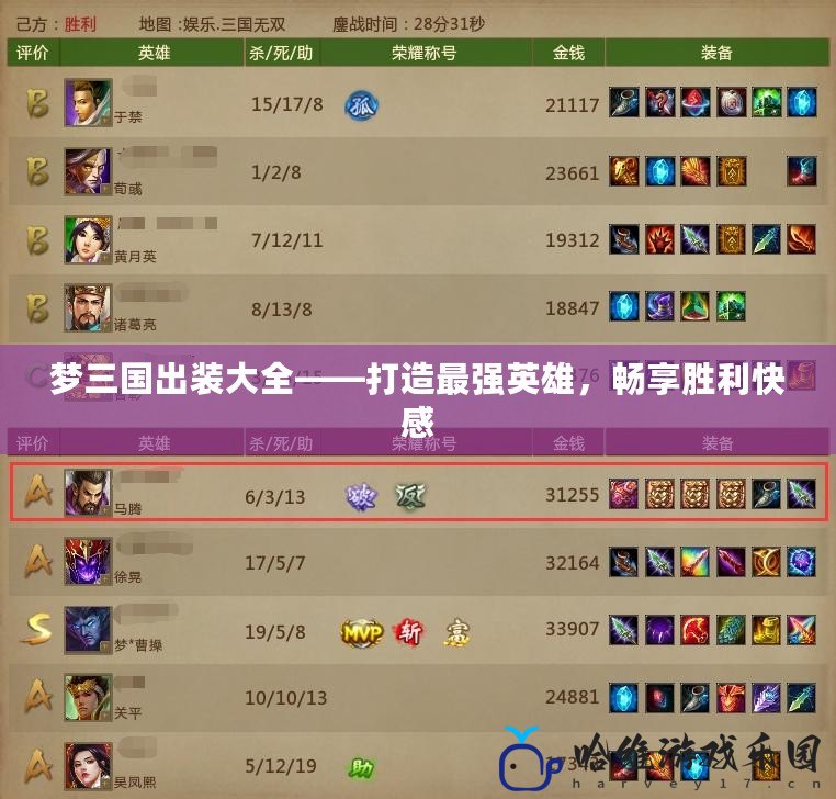 夢(mèng)三國出裝大全——打造最強(qiáng)英雄，暢享勝利快感