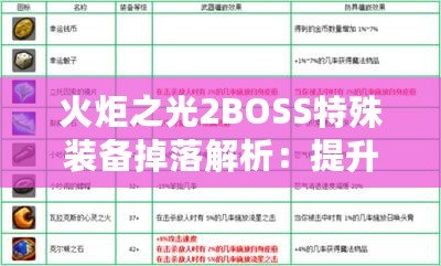 火炬之光2BOSS特殊裝備掉落解析：提升你的戰(zhàn)力，征服更多挑戰(zhàn)！