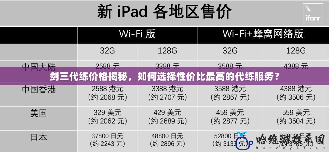 劍三代練價格揭秘，如何選擇性價比最高的代練服務？