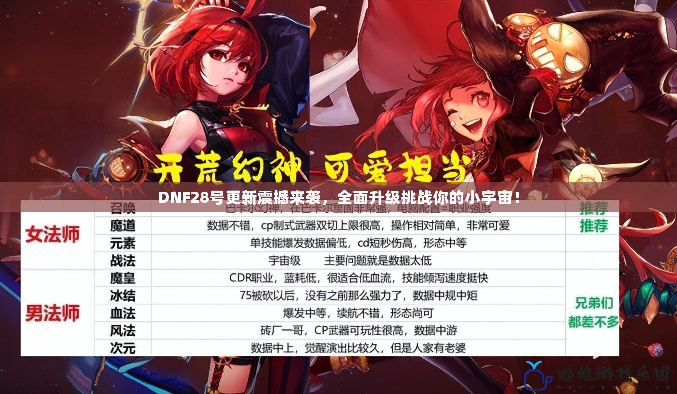 DNF28號更新震撼來襲，全面升級挑戰你的小宇宙！