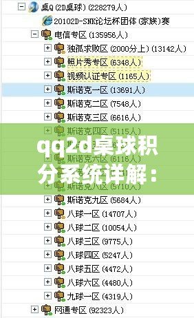 qq2d桌球積分系統(tǒng)詳解：如何輕松提升積分，享受更多獎(jiǎng)勵(lì)與樂(lè)趣
