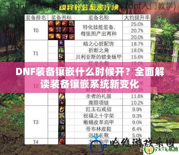 DNF裝備鑲嵌什么時候開？全面解讀裝備鑲嵌系統新變化