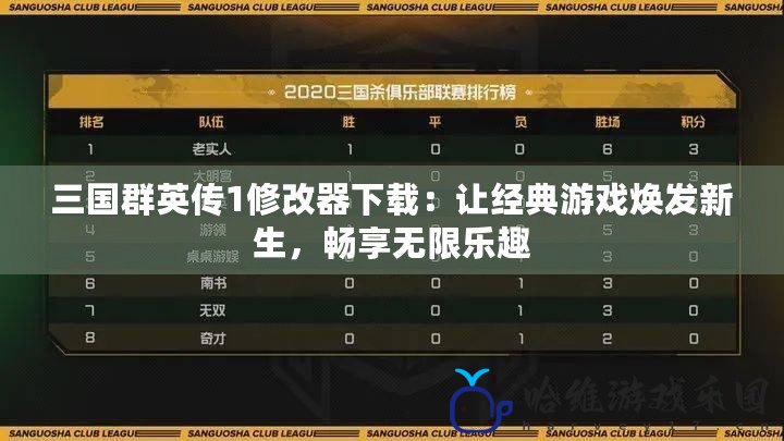 三國(guó)群英傳1修改器下載：讓經(jīng)典游戲煥發(fā)新生，暢享無(wú)限樂(lè)趣
